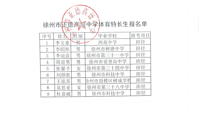 徐州市正德高级中学体育特长生报名单_00(1).png